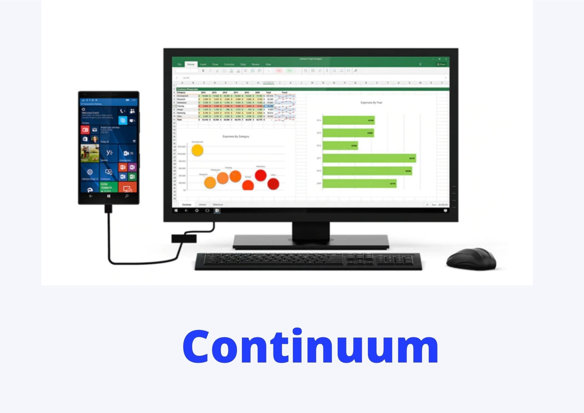 continuum